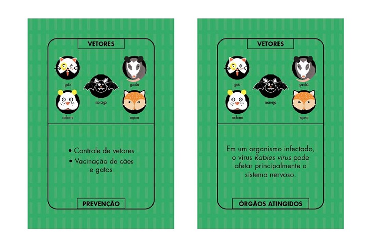 Gatinho cortar e colar trabalho de aplicação de gato vetor de jogo de papel